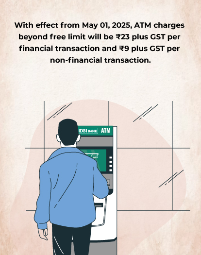ATM Charges