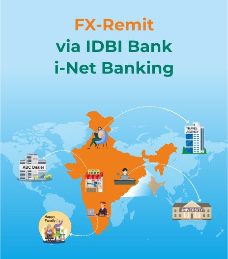 IDBI Bank Fx-Remit banner