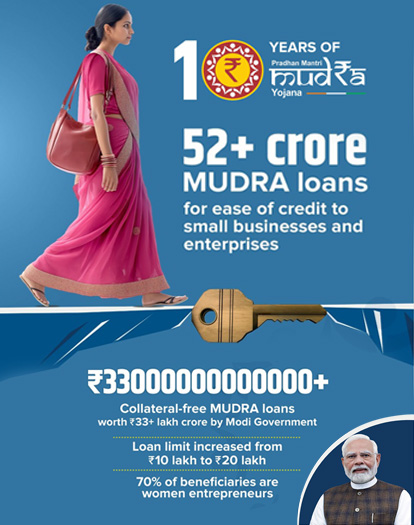 Mudra-Loan