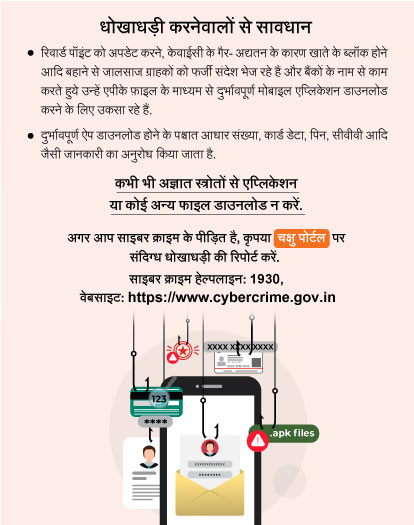 Fraud Awareness